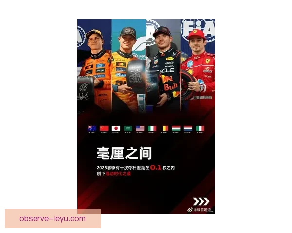 F1新赛季风云再起车队博弈与车手争冠格局全面升级技术革新引爆关注