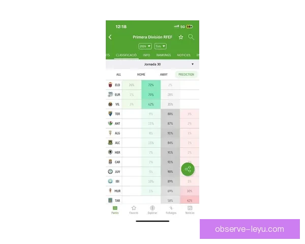 西班牙人俱乐部最新动态与赛季战绩全面解析