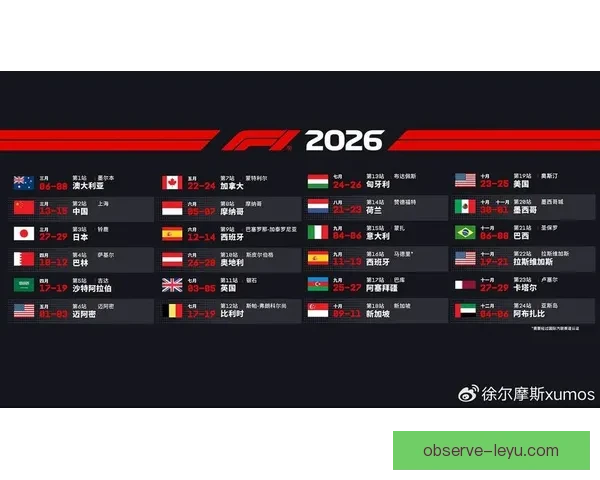 F1赛季最新战况解析各车队策略与冠军争夺形势