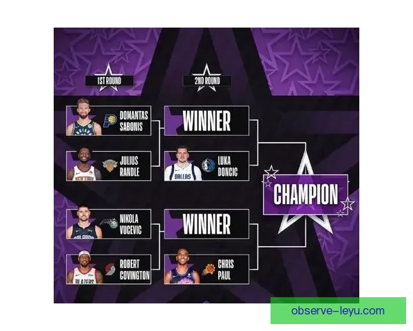 2026赛季NBA太阳队完整赛程及关键比赛时间安排