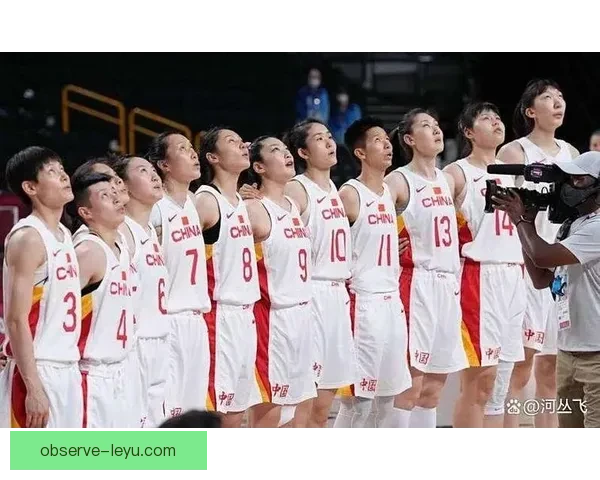 中国篮球队迎战世界强敌，备战国际赛季目标明确