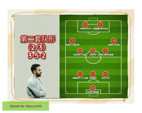 布伦特福德最新战绩解析球队引援计划与未来发展展望