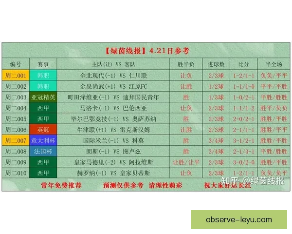 最新最全足球实时比分观看平台推荐与技巧解析