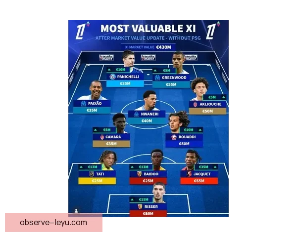 法甲最新排名分析及各队争冠形势展望