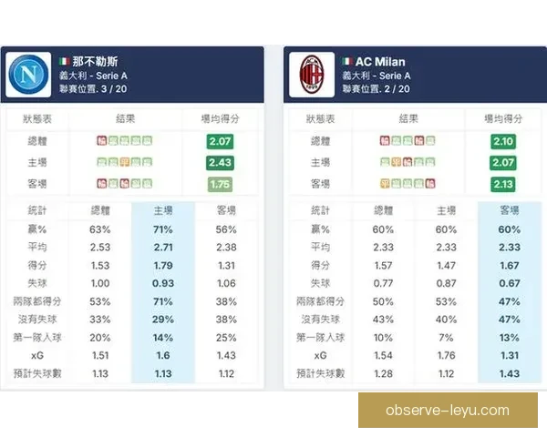 意甲赛事数据深度解析与球队表现趋势智能分析系统