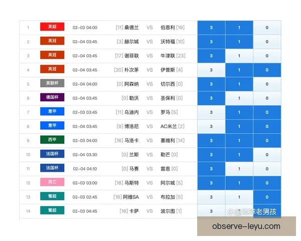 资深足球比赛分析专家深度解析与胜负预测指南